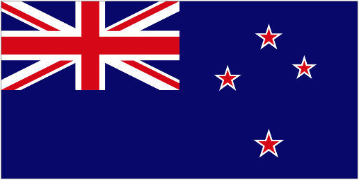 Law notes for New Zealand